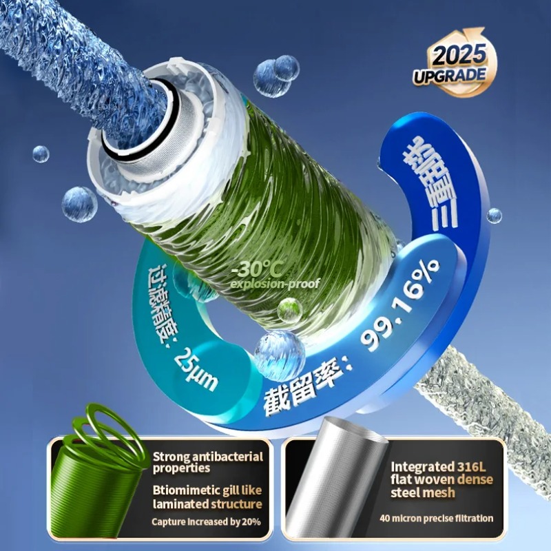{Best}BORVA High Flow Rate Sma - đánh giá và giá Smart Home Xl