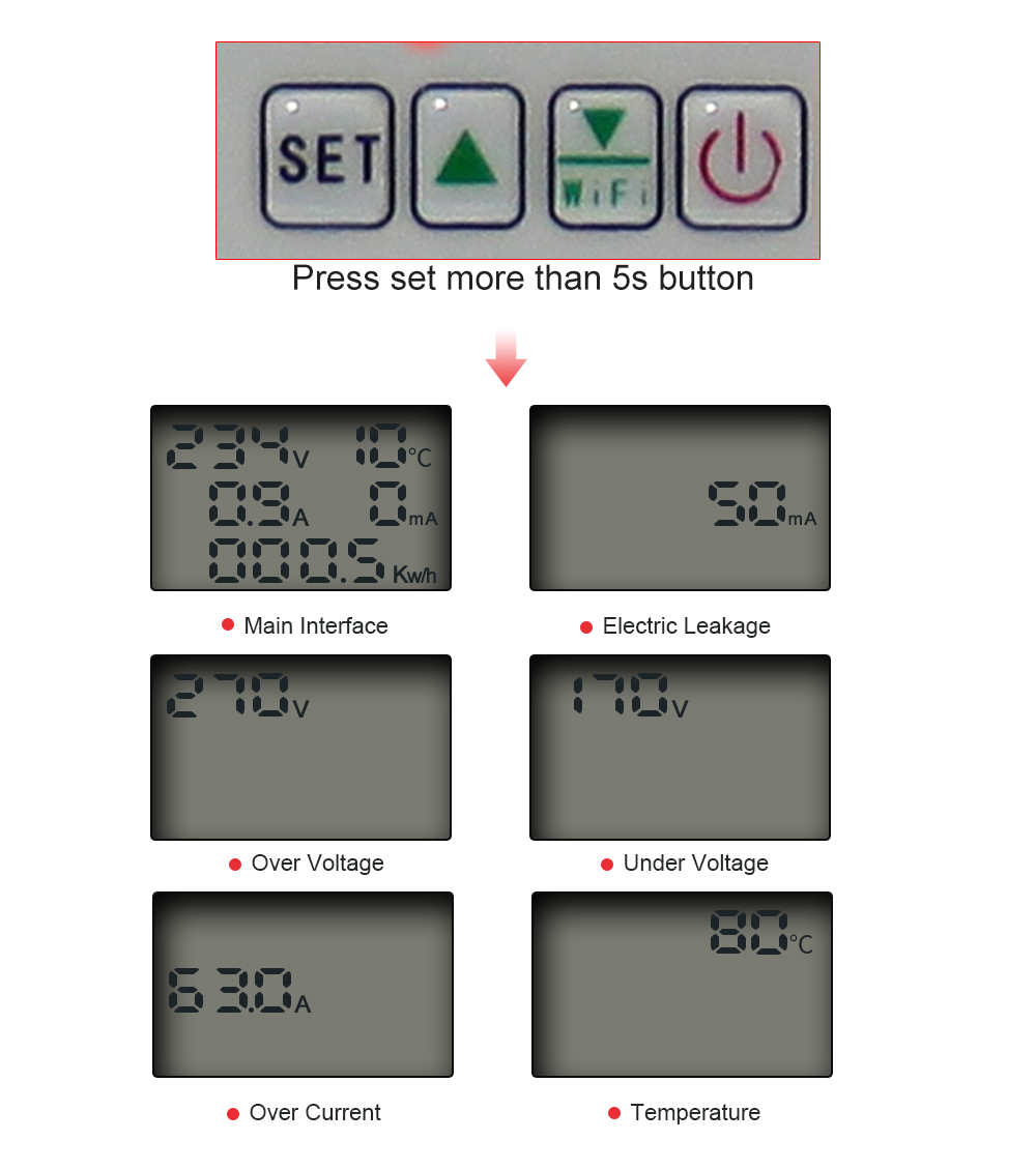 Smart Electric Energy Meter Wi - đánh giá và giá Smart Home Wifi