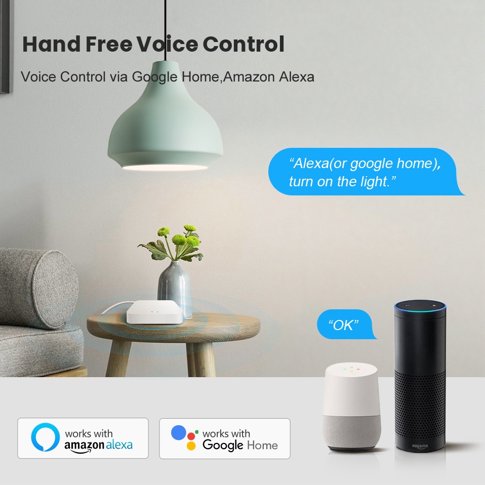 Tuya Smart Life Multi-mode Gat - đánh giá và giá Smart Home Gira