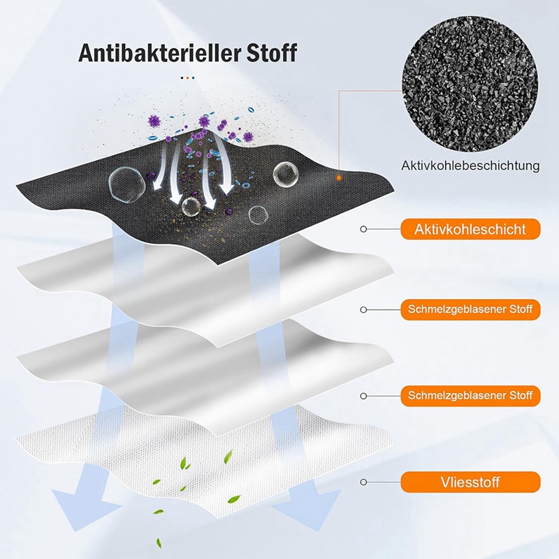Dust Bags for N30 Pro Omni Rob - đánh giá và giá Robot Vacuum