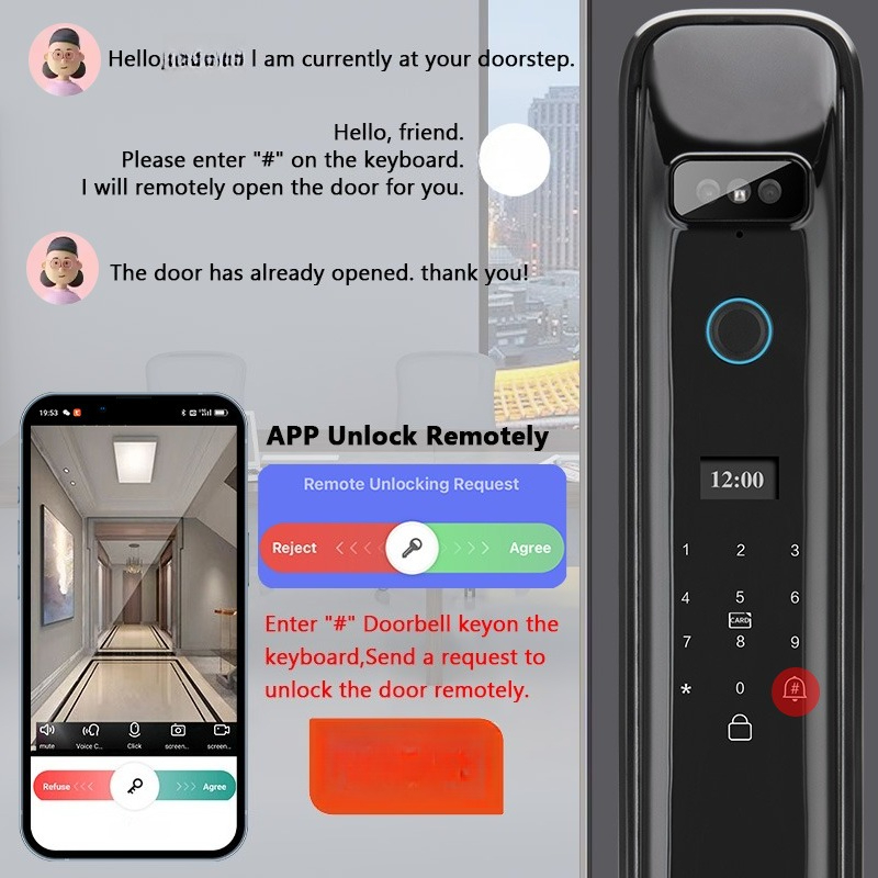 XSDTS DF03 3D Face Recognition - đánh giá và giá Smart Home Wifi