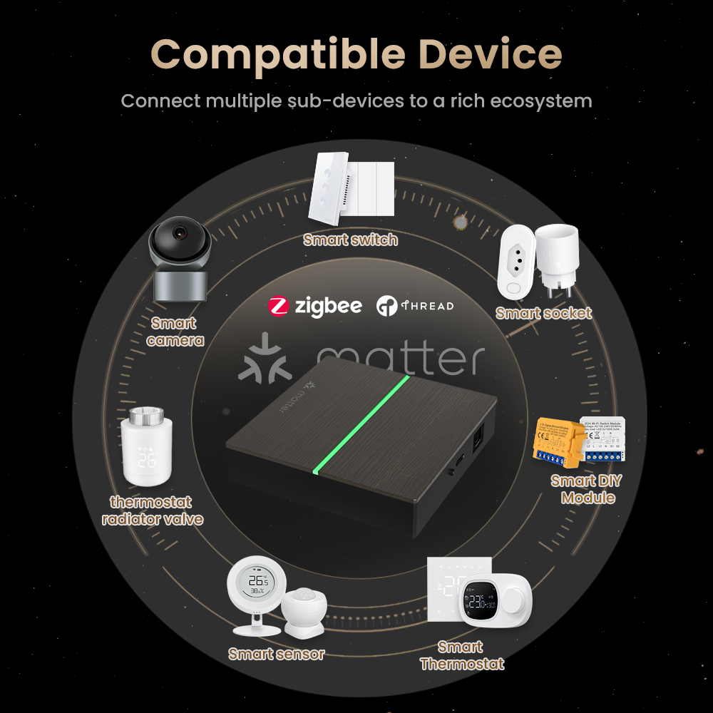 AVATTO Matter Smart Wired Gate - đánh giá và giá Smart Home Gira