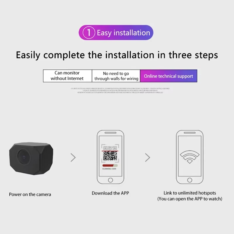 4K HD WiFi Security Camera for - đánh giá và giá Smart Home Wifi
