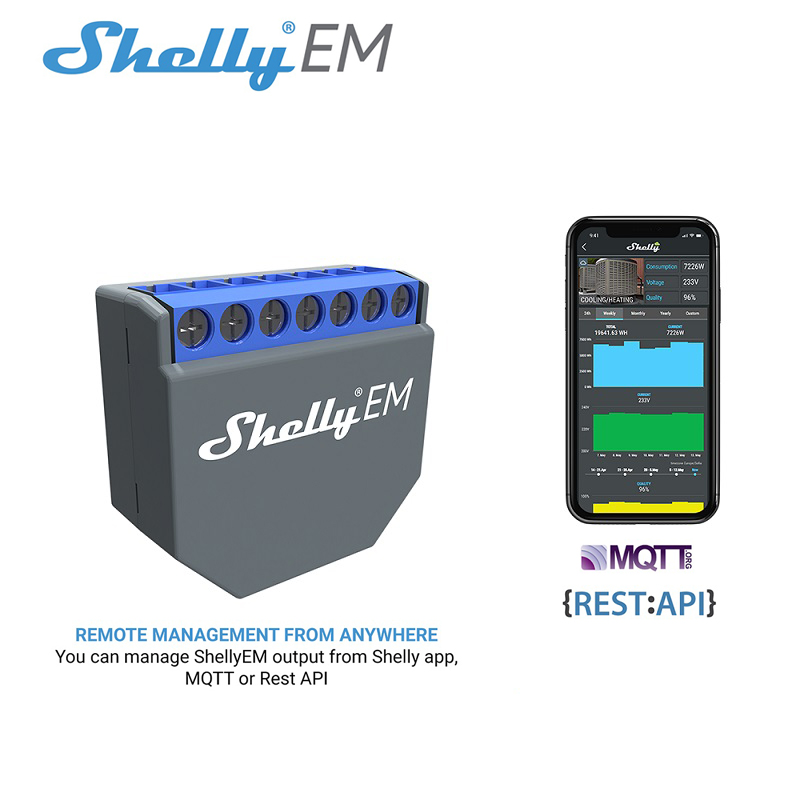 SHELLY EM Wifi Smart Life Cont - đánh giá và giá Smart Home Wifi