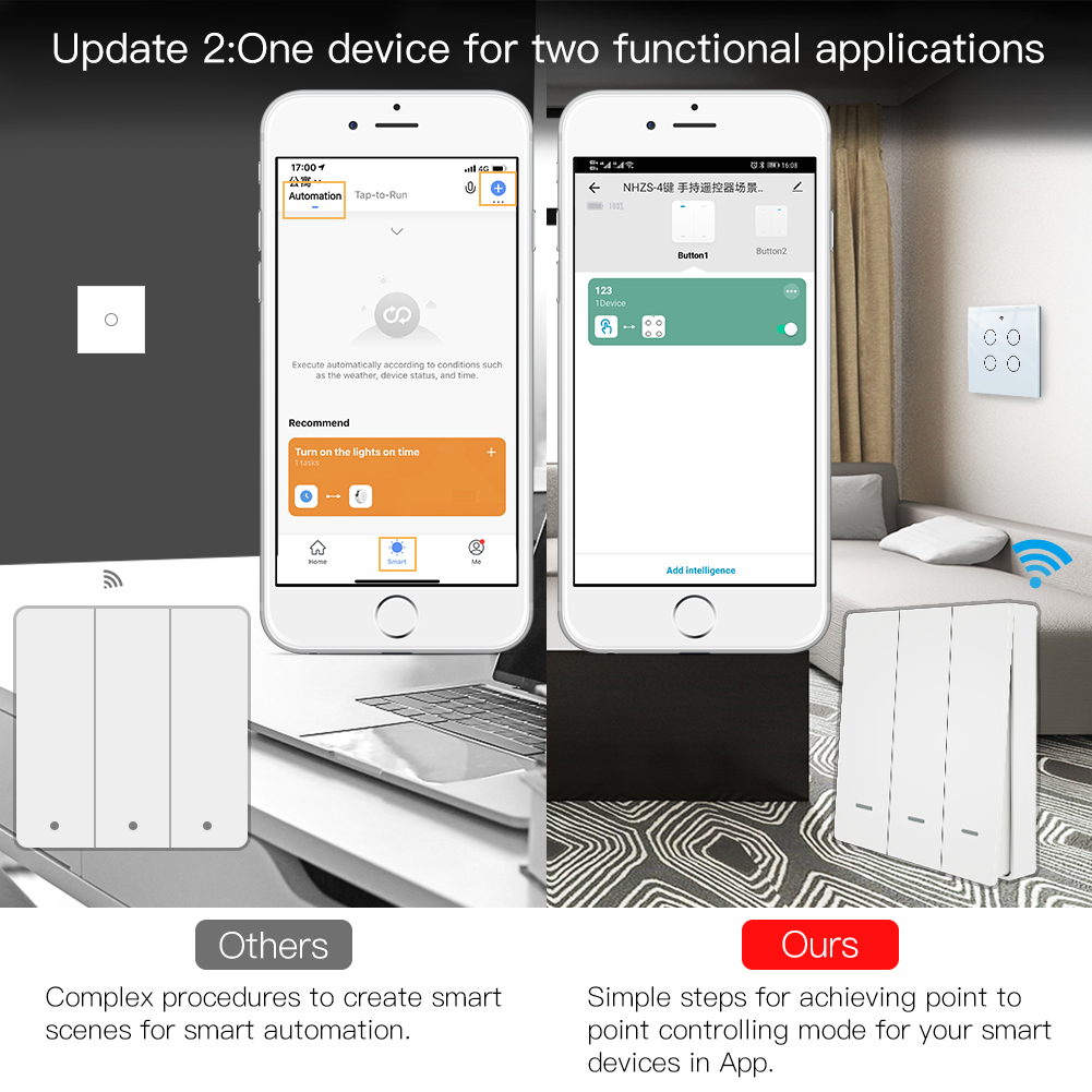 MOES Tuya ZigBee Scene Switch  - đánh giá và giá Smart Home Internet