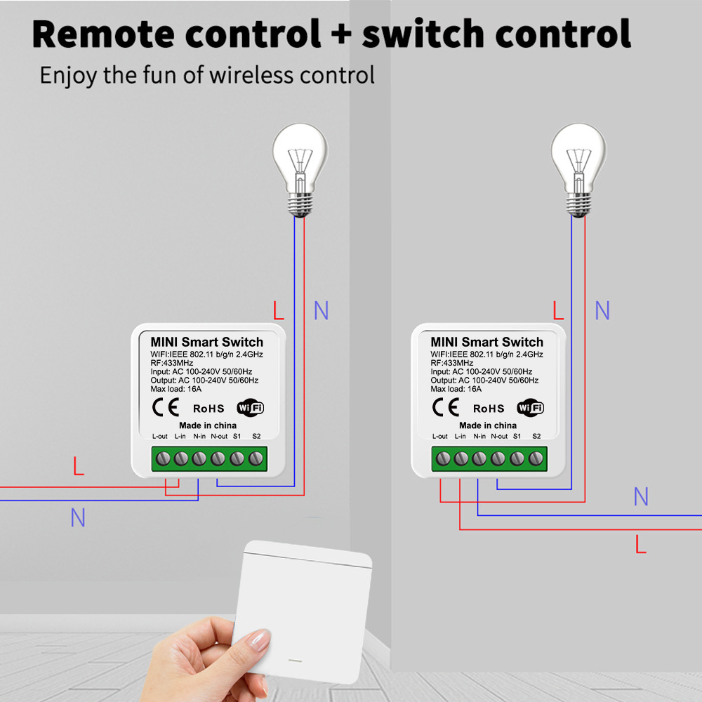 Tuya WiFi Smart Light Switch S - đánh giá và giá Smart Home Internet