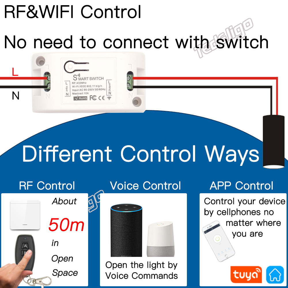 Tuya Thông Minh Ứng Dụng WiFi  - đánh giá và giá Smart Home Internet