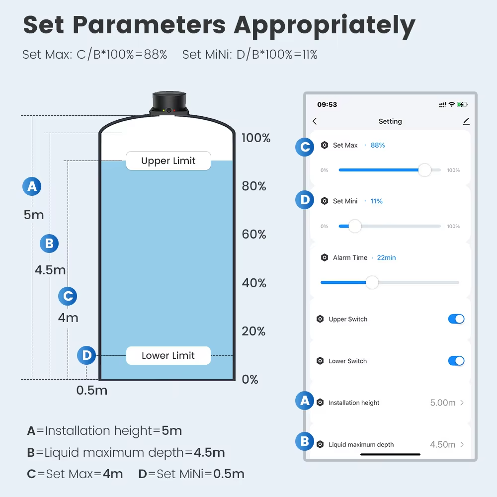 WALE Tuya Smart WiFi Ultrasoni - đánh giá và giá Smart Home Tuya Ultrasonic Water Tank Level Monitor System
