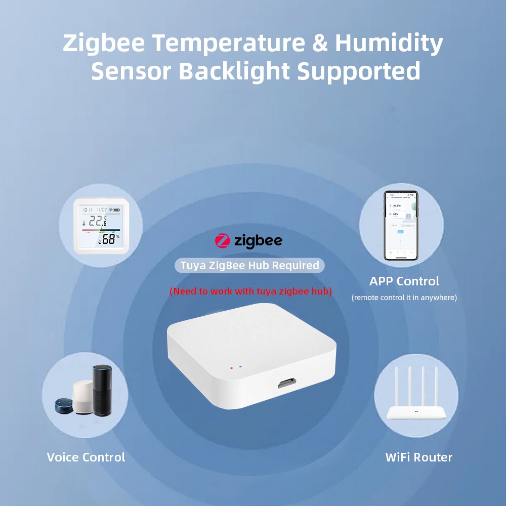 Tuya ZigBee nhà thông minh nhi - đánh giá và giá Smart Home Gira
