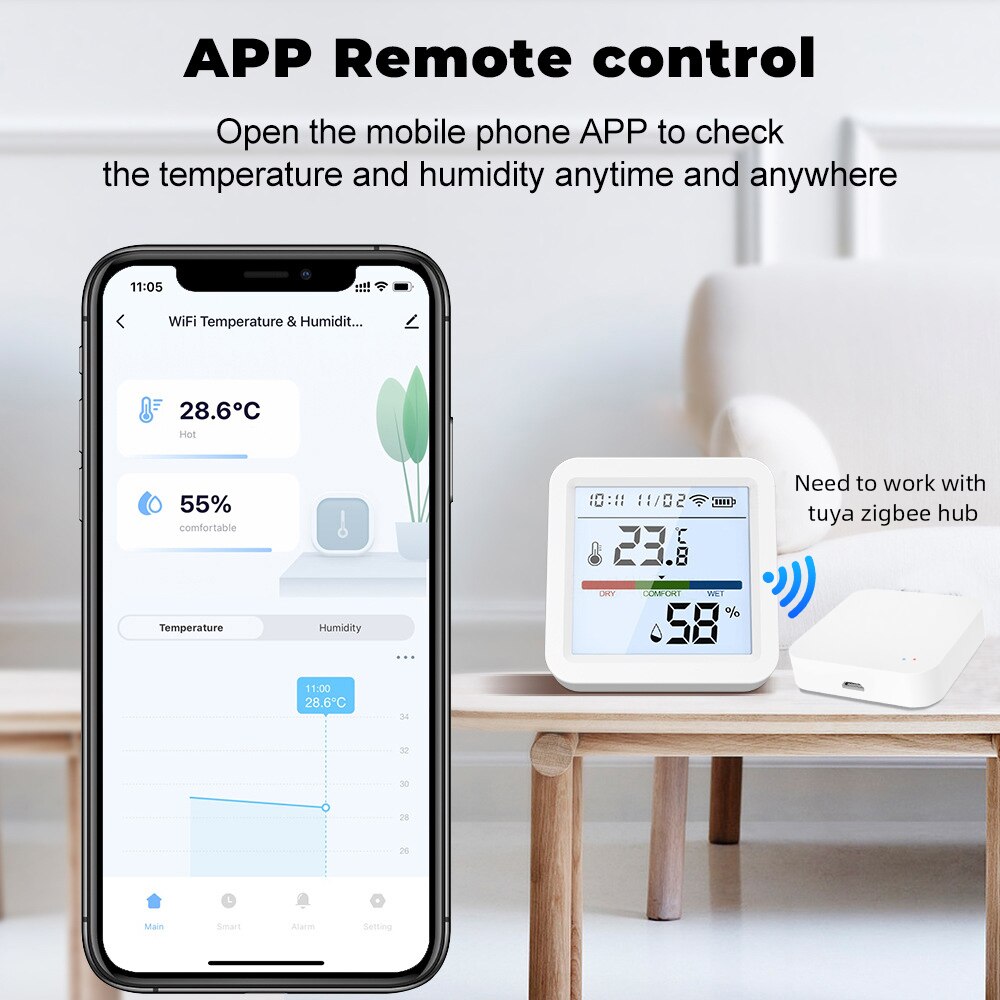 Tuya ZigBee nhà thông minh nhi - đánh giá và giá Smart Home Gira
