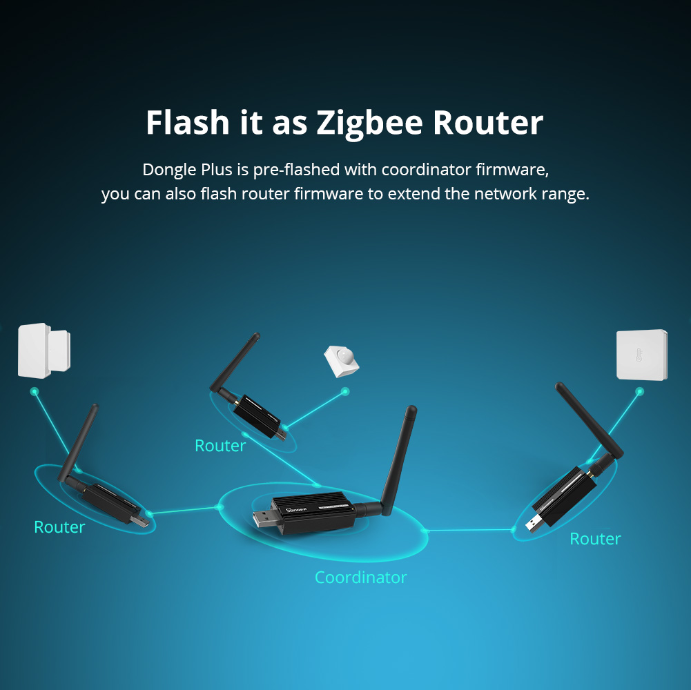 SONOFF ZBDongle-E Zigbee 3.0 U - đánh giá và giá Smart Home Gira