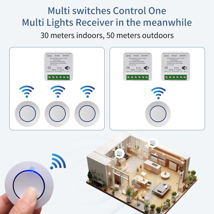 16A/20A WiFi Smart Switch RF43 - đánh giá và giá Smart Home Wifi