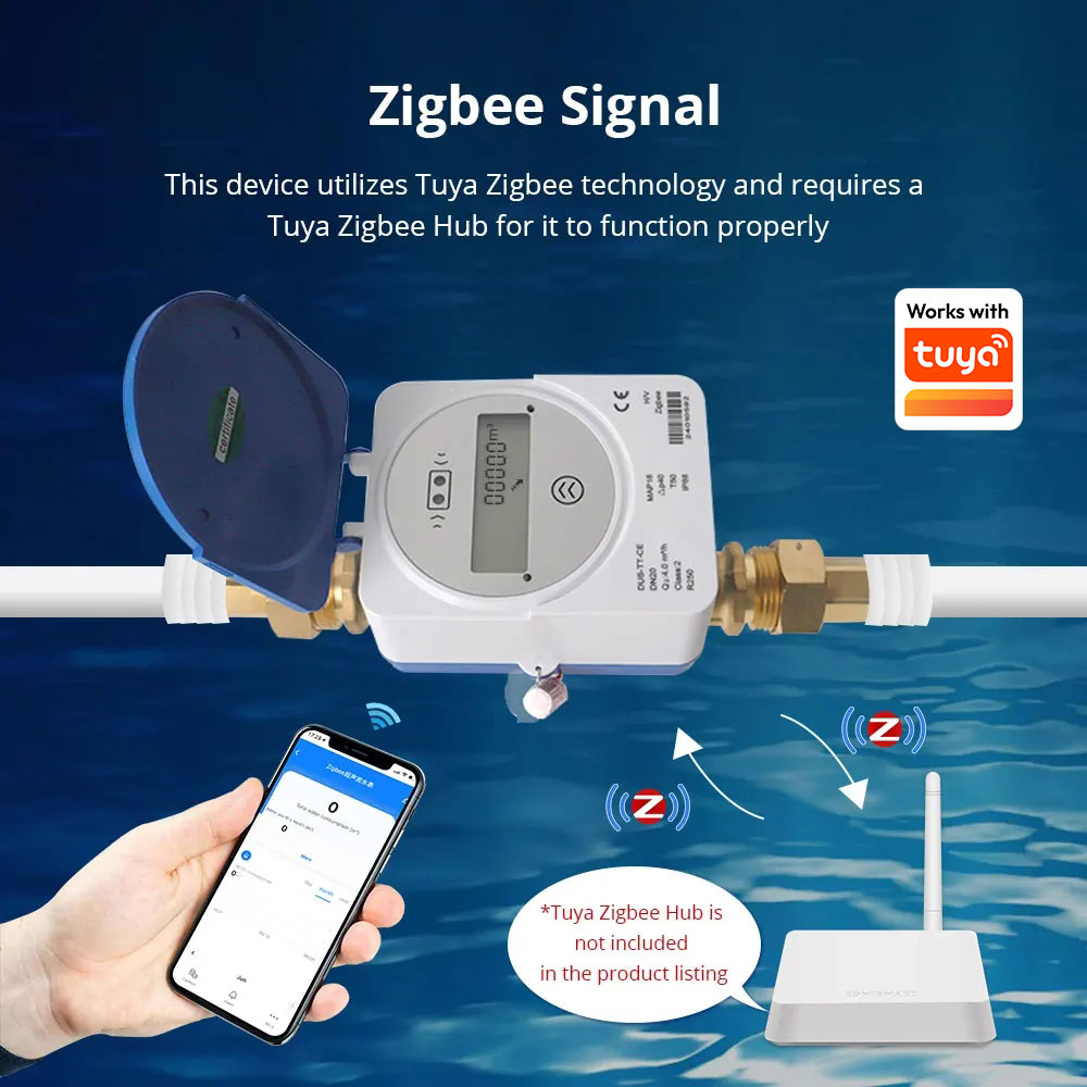 Zemismart Zigbee Smart Ultraso - đánh giá và giá Smart Home System