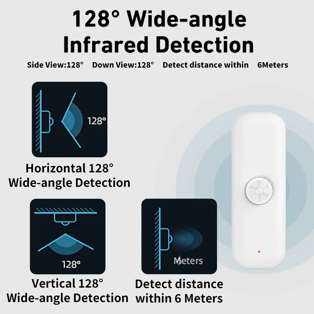 Tuya WiFI Motion Sensor PIR Sm - đánh giá và giá Smart Home Internet