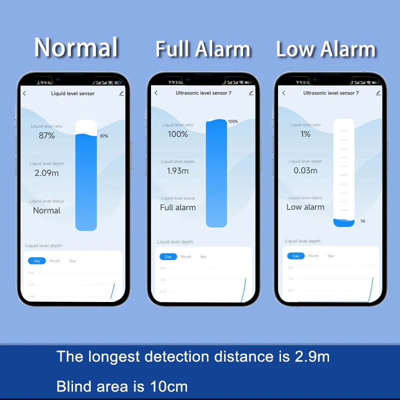 NEW EPTTECH TLC2326 Tuya Smart - đánh giá và giá Smart Home Wifi