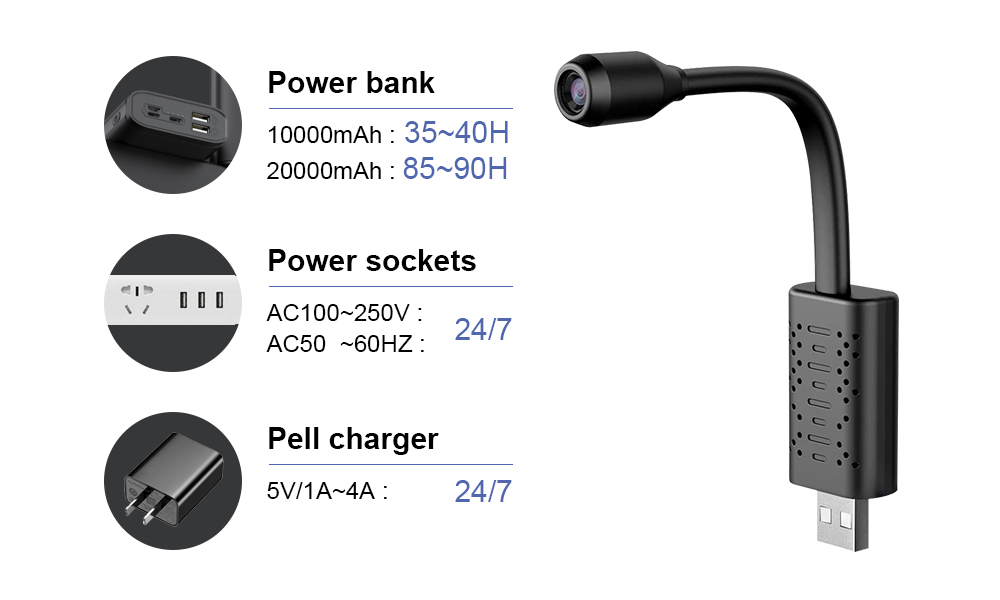 V380 Mini Wireless Wifi Camera - đánh giá và giá Smart Home Wifi